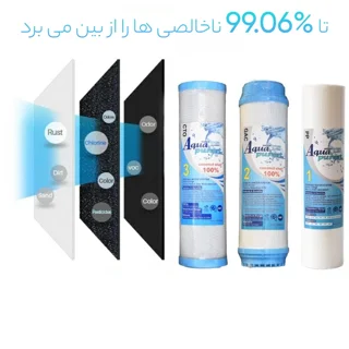 فیلتر تصفیه آب آکوا پیورست مدل +UltraPure