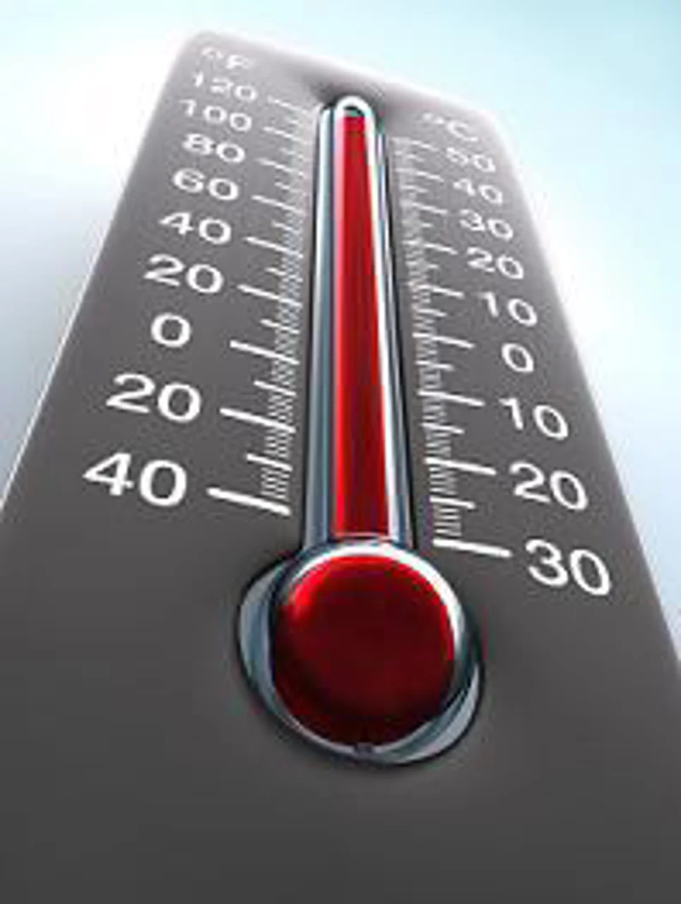 دما در تانک میگو